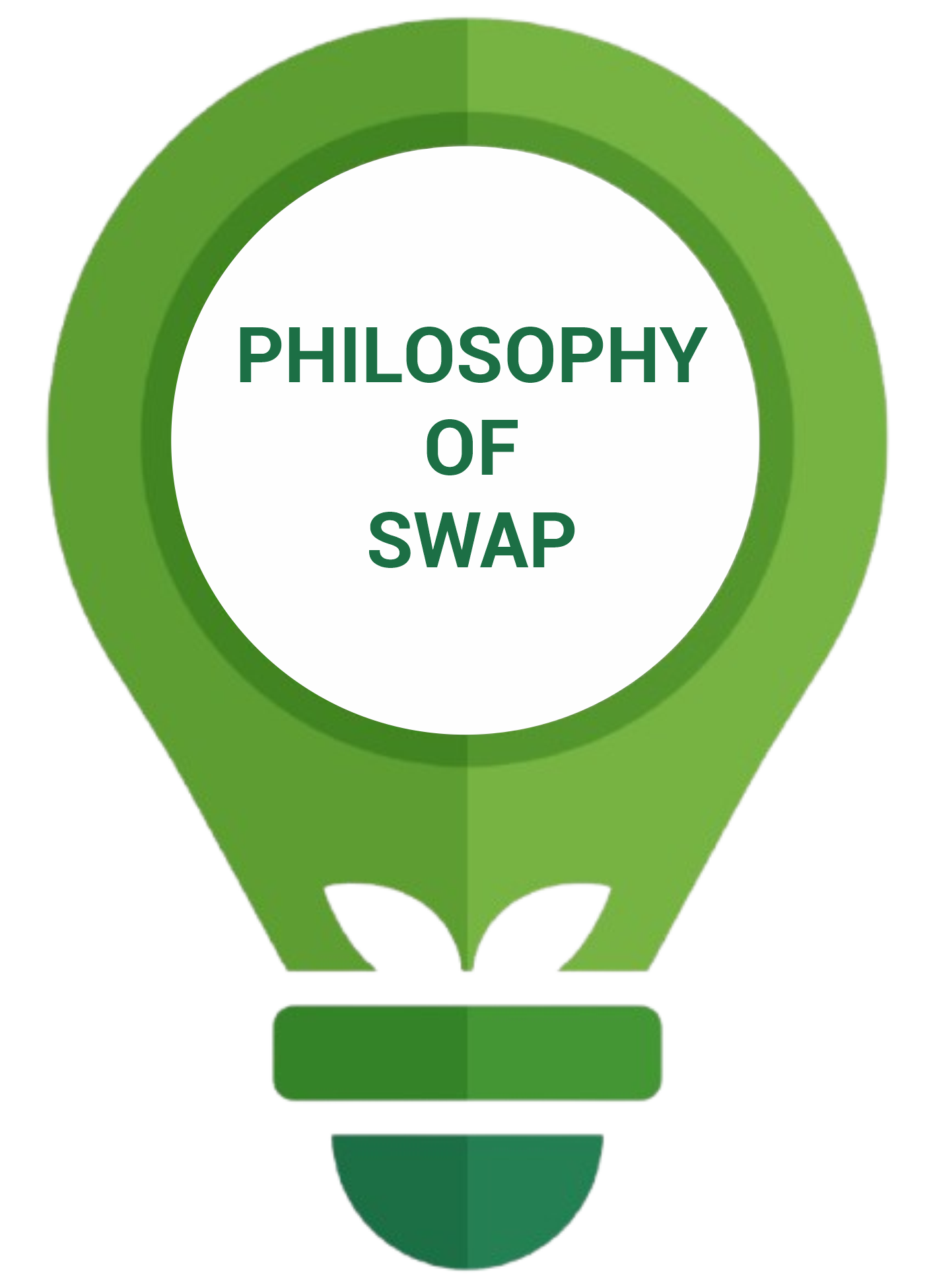 The 4 Ls of Just Swap